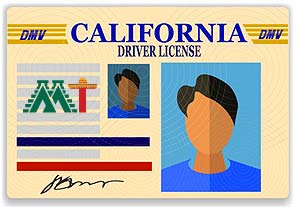 US Drivers License